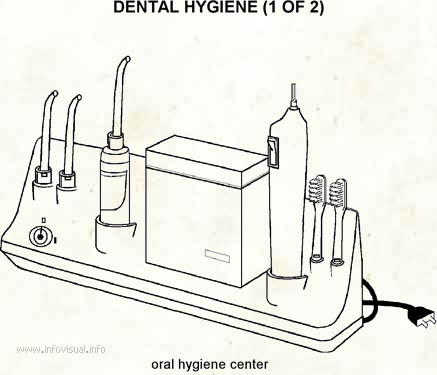Dental hygienes